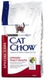 Purina Cat Chow Special Care Urinary 1,5 kg